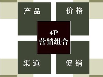 營銷學四大經典理論4P、4C、4R、4I軟件