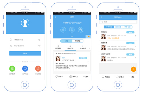 中小企業(yè)如何選擇移動(dòng)CRM？