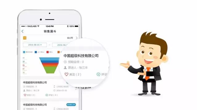 信息匯總，洞悉細節