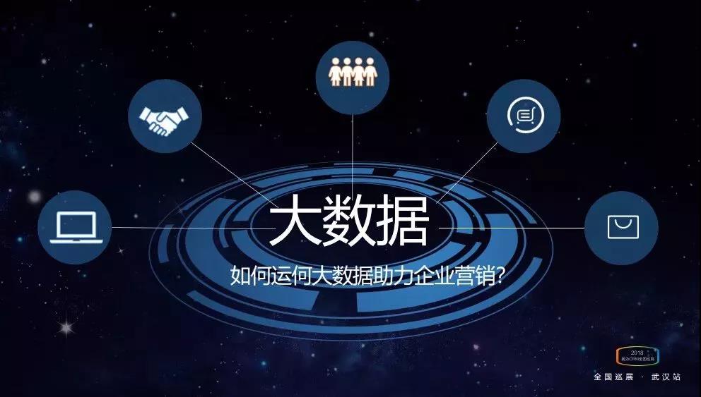 CRM滿足機(jī)械行業(yè)的個(gè)性化需求
