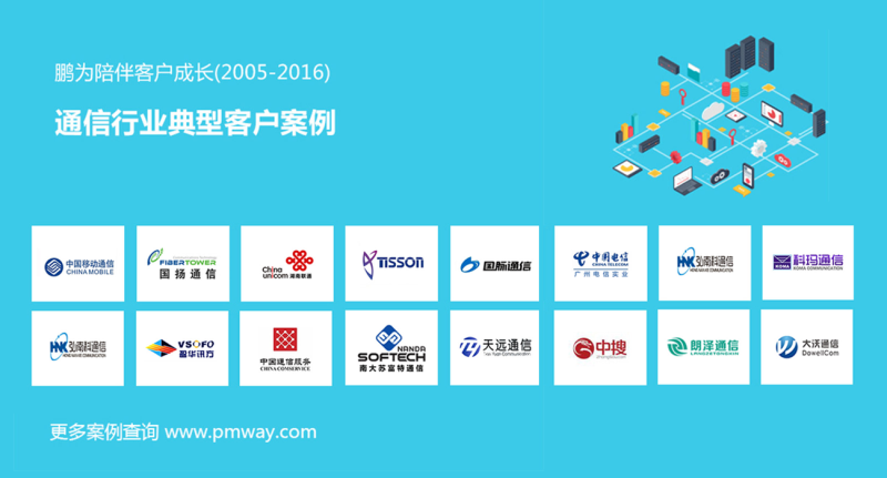 鵬為CRM打造通信行業客戶管理新活力 鵬為CRM打造通信行業客戶管理新活力