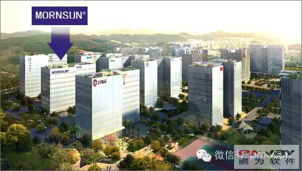 建材行業構建CRM業務流程
