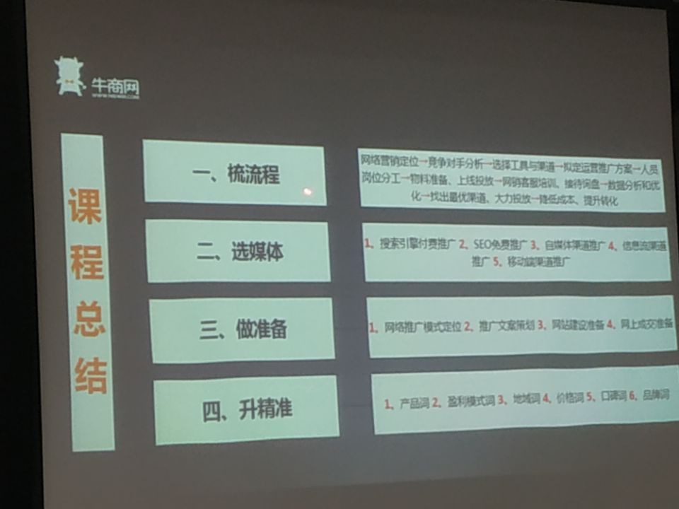關于重機械制造行業的CRM解決方案