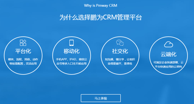 CRM如何在醫(yī)療行業(yè)管理項目