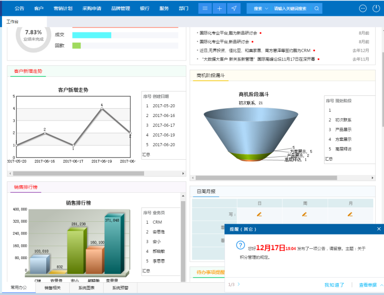 可以通過什么途徑了解鵬為CRM？