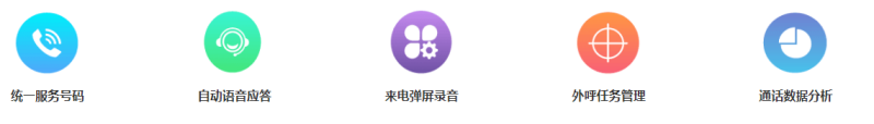 制造業新型CRM營銷模式的八大要素 制造業新型CRM營銷模式的八大要素