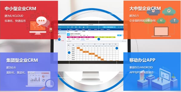 建材行業的省錢秘笈-CRM