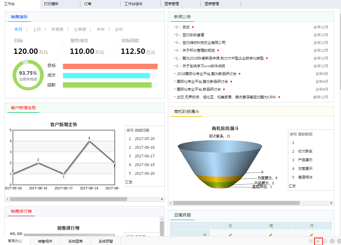 鵬為CRM添加工作臺(tái)組件