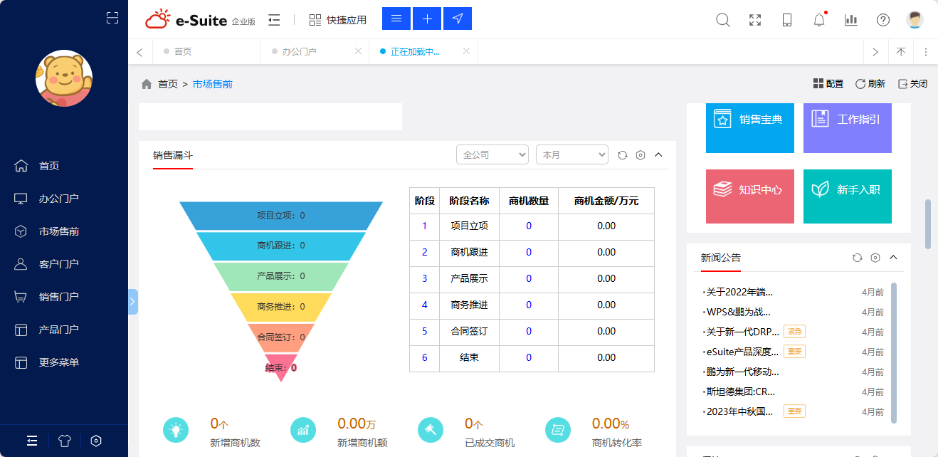 技術賦能數字化:RPA融合鵬為CRM,重構企業自動化業務流程 技術賦能數字化:RPA融合鵬為CRM,重構企業自動化業務流程