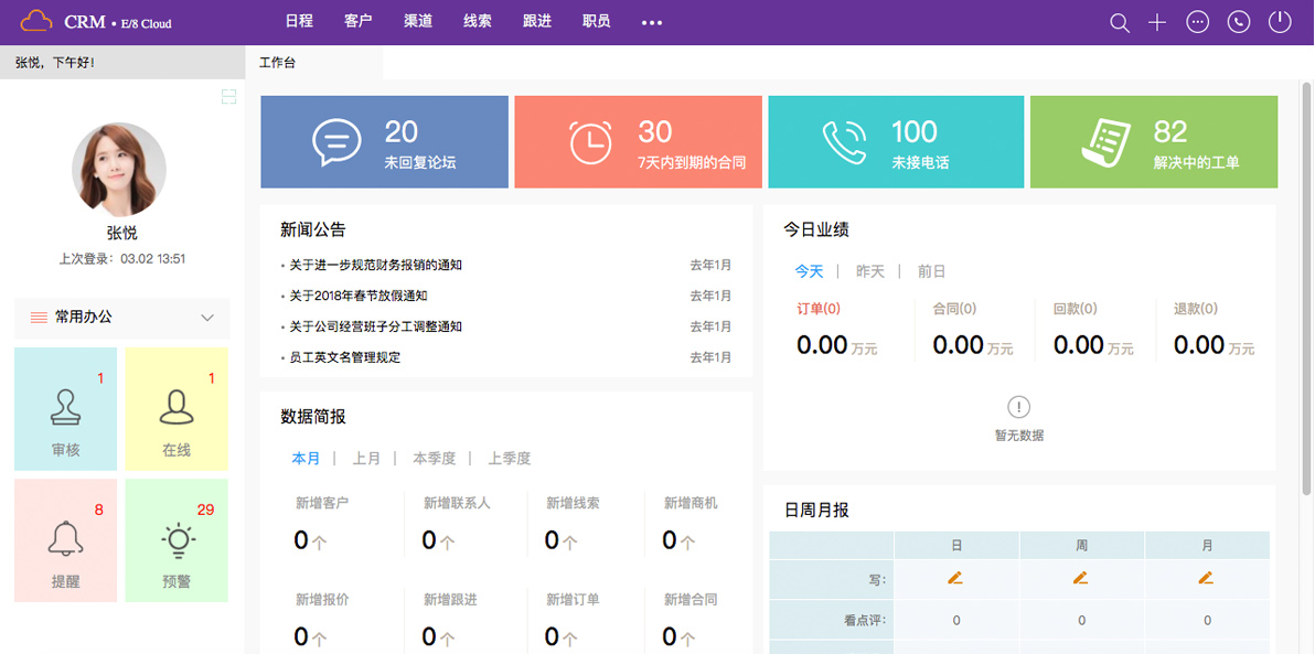 機械設備行業解決方案