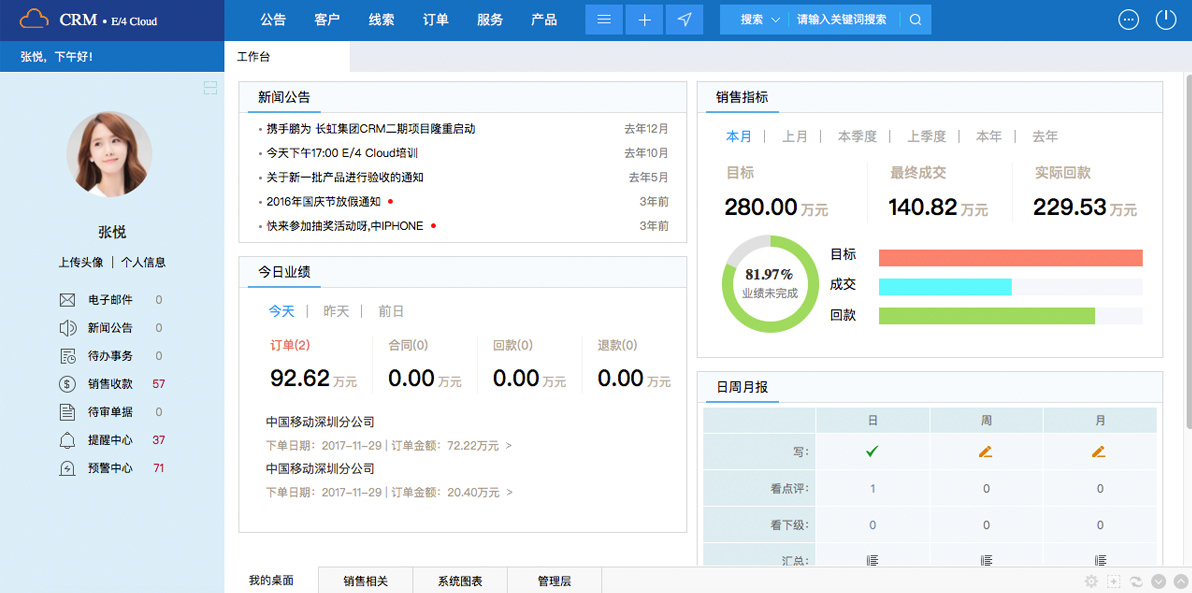 商業貿易行業解決方案