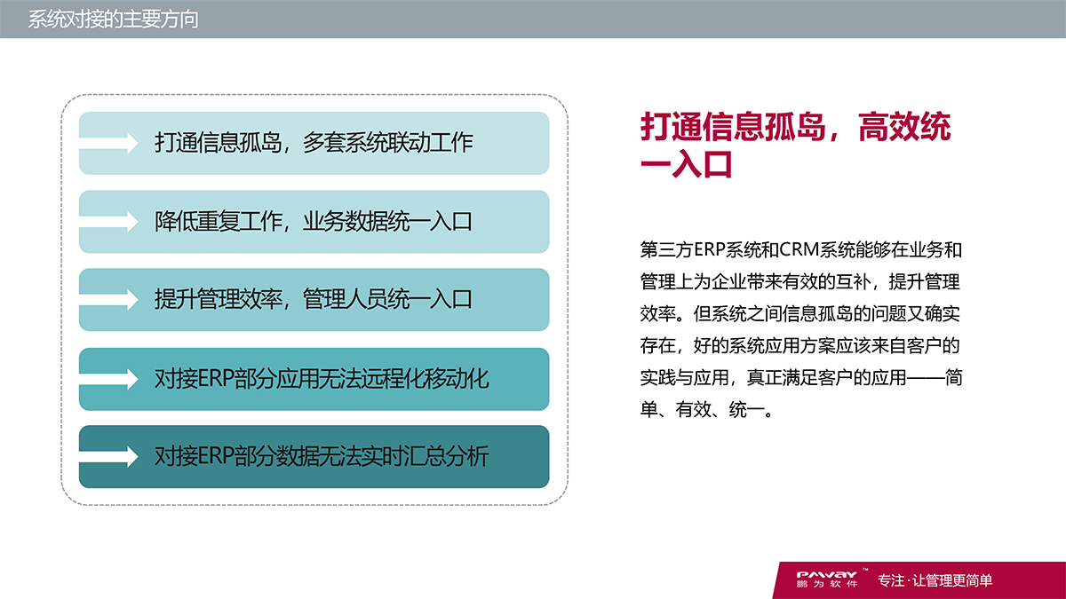 CRM-財務系統