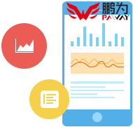 醫療行業解決方案
